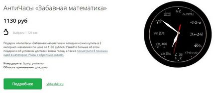 Що подарувати друзям на новосілля 13 перевірених оригінальних ідей