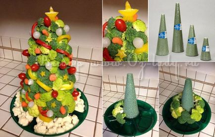 Mit főzzön újévi asztalra 2015-ben Juh Kecske (újévi asztalra 2015-ben, hogy a szakács) Mit főzzön újévi asztalra 2015-ben juh kecske