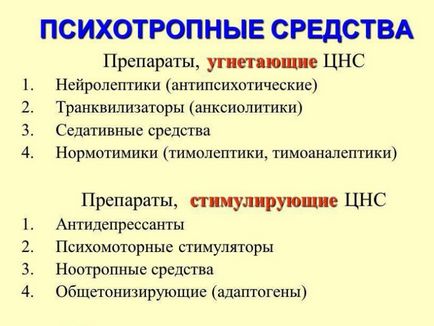 Що відбувається при отруєнні психотропними речовинами