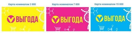 Що таке карта вигода в чому її суть красноярськ - інтернет аптека фарммед