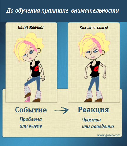 Mi a gyakorlat az éberség - éberség a gyermekek (pl éberség gyakorlat) Mi a gyakorlat az éberség - gyermekfelügyeletet