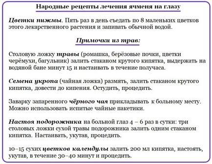 Що то коліт під століттям - відчуття смітинки в оці фото, які не бреши - не проси