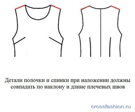 Crossfashion group - зшити плаття для офісу покроковий майстер-клас з викрійкою з блогу справи швейні