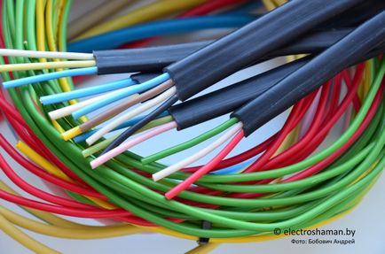 Codificarea culorilor firelor și cablurilor