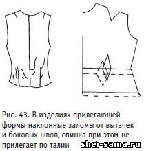 Дефекти посадки плечових виробів і їх усунення - робимо викрійки на будь-яку фігуру - все про шиття