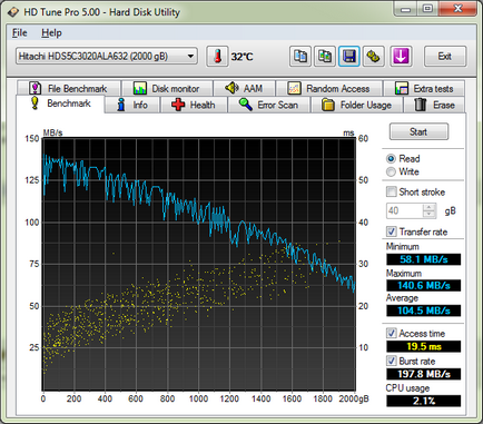 Diagnosticarea HDD-ului intern cu tonul hd