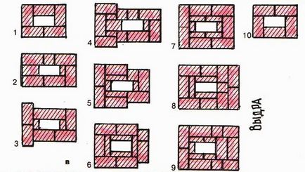 Димова труба з цегли інструкція по монтажу своїми руками, демонтаж цегляного димоходу,