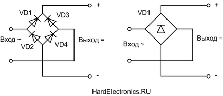 Circuit de poduri diode, principiu de funcționare, electronică practică