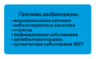 Дисбактеріоз кишечника що робити