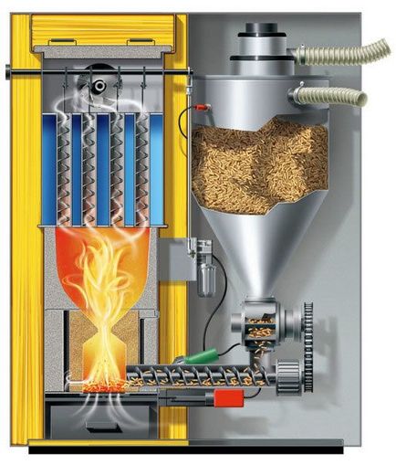 Design bucătărie cu cuptor de cărbune - cum este bucătăria mea stâncă