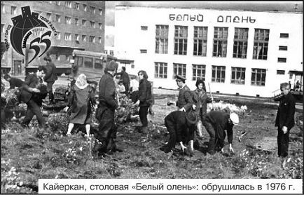 Долина смерті або заборонене місце