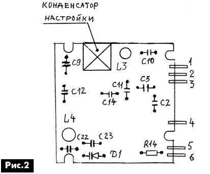Finomítás szovjet vevőkészülékeket rádióállomásokra fm-tartomány (88 ... 108 MHz (rádió) Továbbfejlesztése, a szovjet rádió vevőkészülékeket rádióállomások FM-tartomány (88 ... 108 MHz
