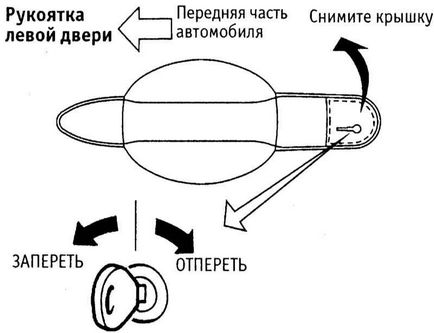 Двері і кришка багажника ніссан мікра nissan micra