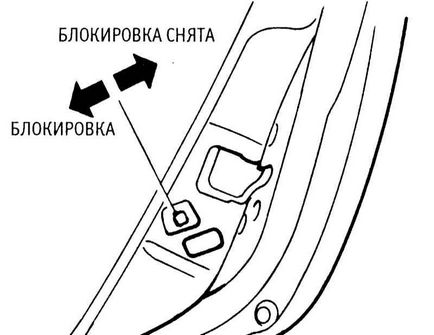 Двері і кришка багажника ніссан мікра nissan micra