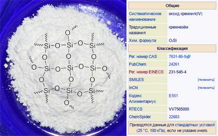 E551 Dioxid de siliciu - acțiune asupra sănătății, beneficiilor și răului, descriere