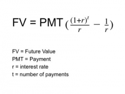Future value fv - фінансовий словник смартлаба