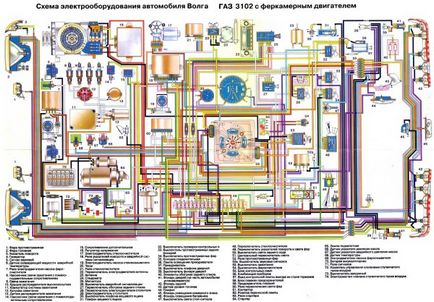 Gazela 406 cablaj electric sub schema hbo de auto-reparare pe injectorul cu video și fotografii • el însuși