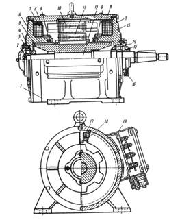 Generatoare de autoturisme - studopedia