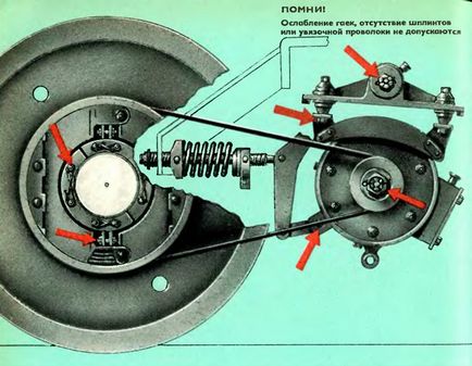 Generator de vagoane cu unitate