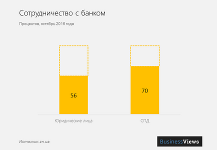 Гід панікера що відбувається з ПриватБанком