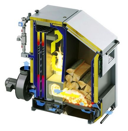 Гідролізний котел опалення - характеристики, особливості та продуктивність