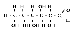 Глюкоза - хімія