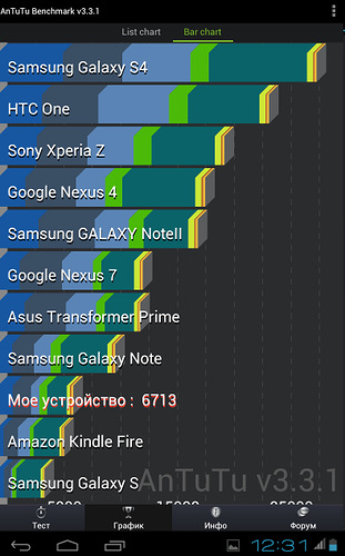 Huawei mediapad 7 - tabletă cu date media excelente