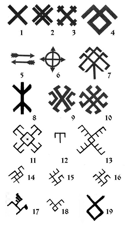 Hierograme ale slavilor antice