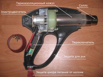 Instrumente - cum să alegeți un uscător de păr clădire, dns expert club