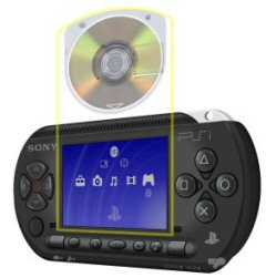 Resursa de Internet despre ferestre - arhiva blogului cum sa-ti defini modelul in PSP si cat de corect este
