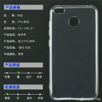 Itogi 2017 (Intel Core i7-7700K) Itogi 2017
