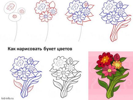 Як намалювати красивий букет