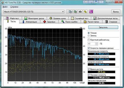 Cum de a determina starea de sănătate a HDD (HDD) utilizând hd tune pro