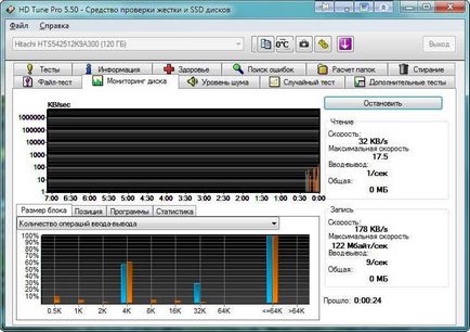 Cum de a determina starea de sănătate a HDD (HDD) utilizând hd tune pro