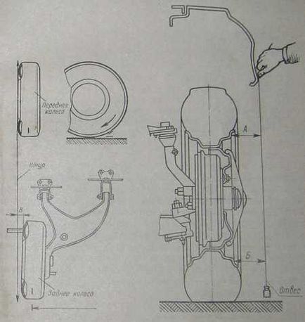Як відрегулювати розвал-сходження коліс своїми руками