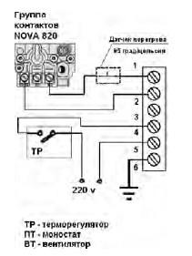 Cum se conectează turbocompresorul la cazan