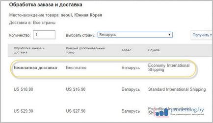 Як купувати на ebay з росії і білорусі вигідно, інструкція