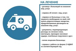 Cum să obțineți o deducere fiscală pentru tratamentul stomatologic și proteze (obțineți) Cum să obțineți o deducere fiscală pentru tratamentul stomatologic și proteze