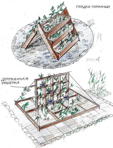 Cum de a construi un strat de flori cu mai multe straturi - răspunsurile experților