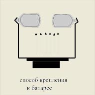 Як підвищити ефективність водяного опалення