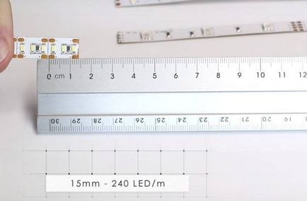Cum se scurtează panglica LED