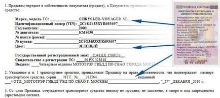 Cum să vinzi o mașină pentru un contract de cumpărare a unui automobil și exemple de documente