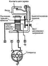 Як працює реле зворотного струму генератора постійного струму tech doc toyota, tech doc toyota