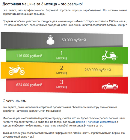 Як розпізнати лохотрон