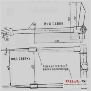 Cum sa faci o motocicleta mini - pro moto - totul despre scutere moderne, motorete, motociclete