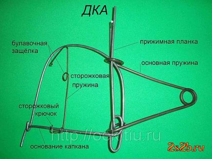 Як зробити петлі на бобра своїми руками - Приморско-Ахтарск