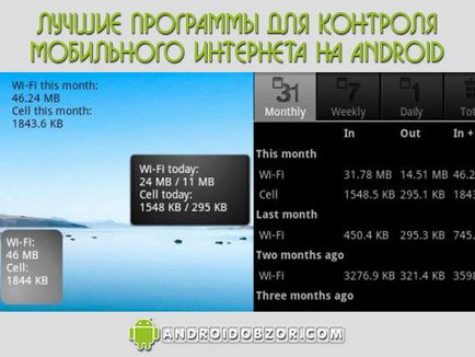 Як заощадити інтернет трафік на андроїд кращі програми для контролю мобільного інтернету на