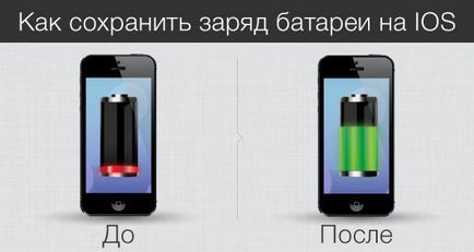 Cum să păstrați încărcarea bateriei de pe iphone și ipad, crearea și dezvoltarea site-urilor - nikita spivak