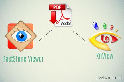 Як створити pdf з декількох растрових зображень за допомогою програм xnview і faststone viewer