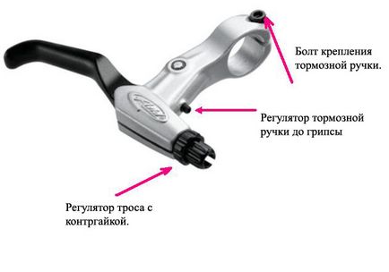 Як своїми руками налаштувати гальма на велосипеді, опис, схеми